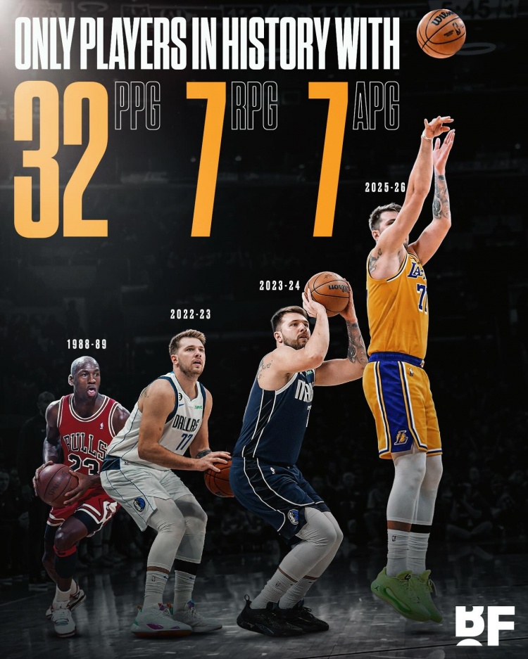 历史至今仅东契奇&amp;乔丹做到过赛季场均32+7+7 其中东契奇3次达成