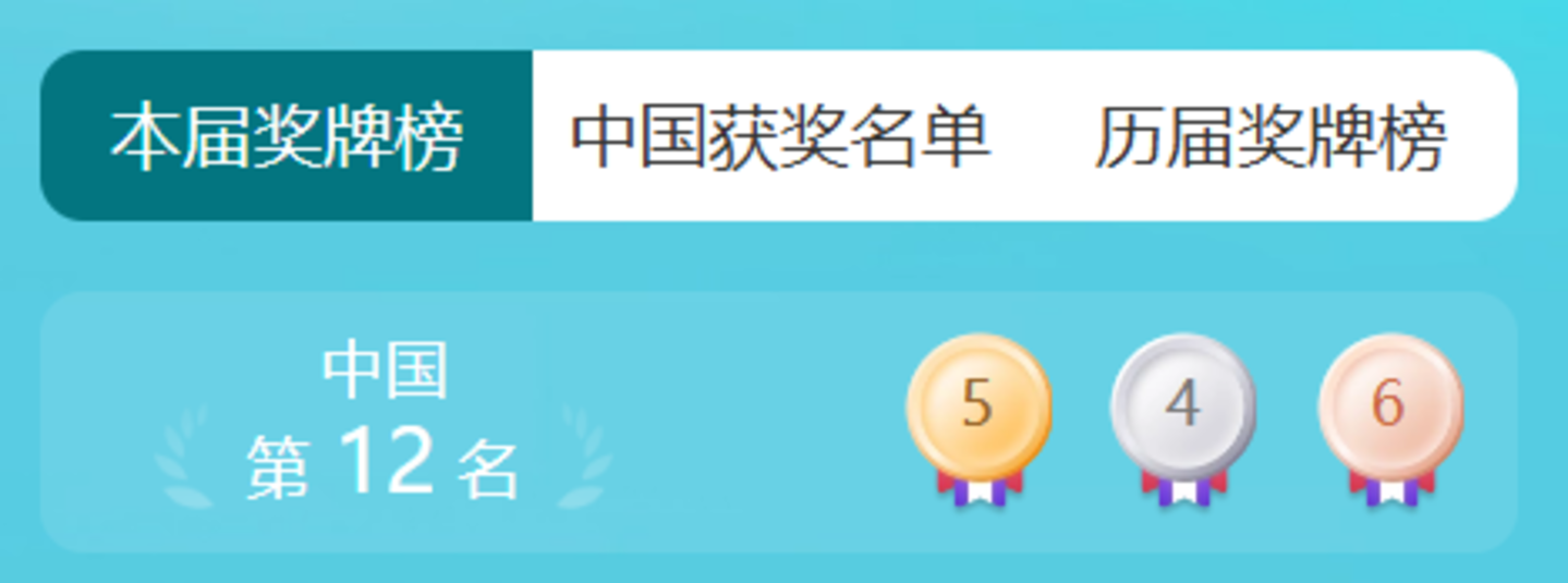 皇冠体育-“比赛穿安踏，领奖穿李宁”，谁是冬奥会最大赢家？