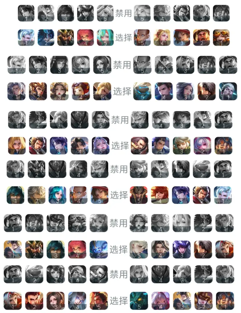 皇冠体育官网-sk的bp明显就是没研究过ksg的傲慢之罪